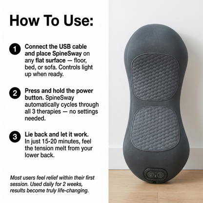 SpineSway™ - Triple Fusion Massager