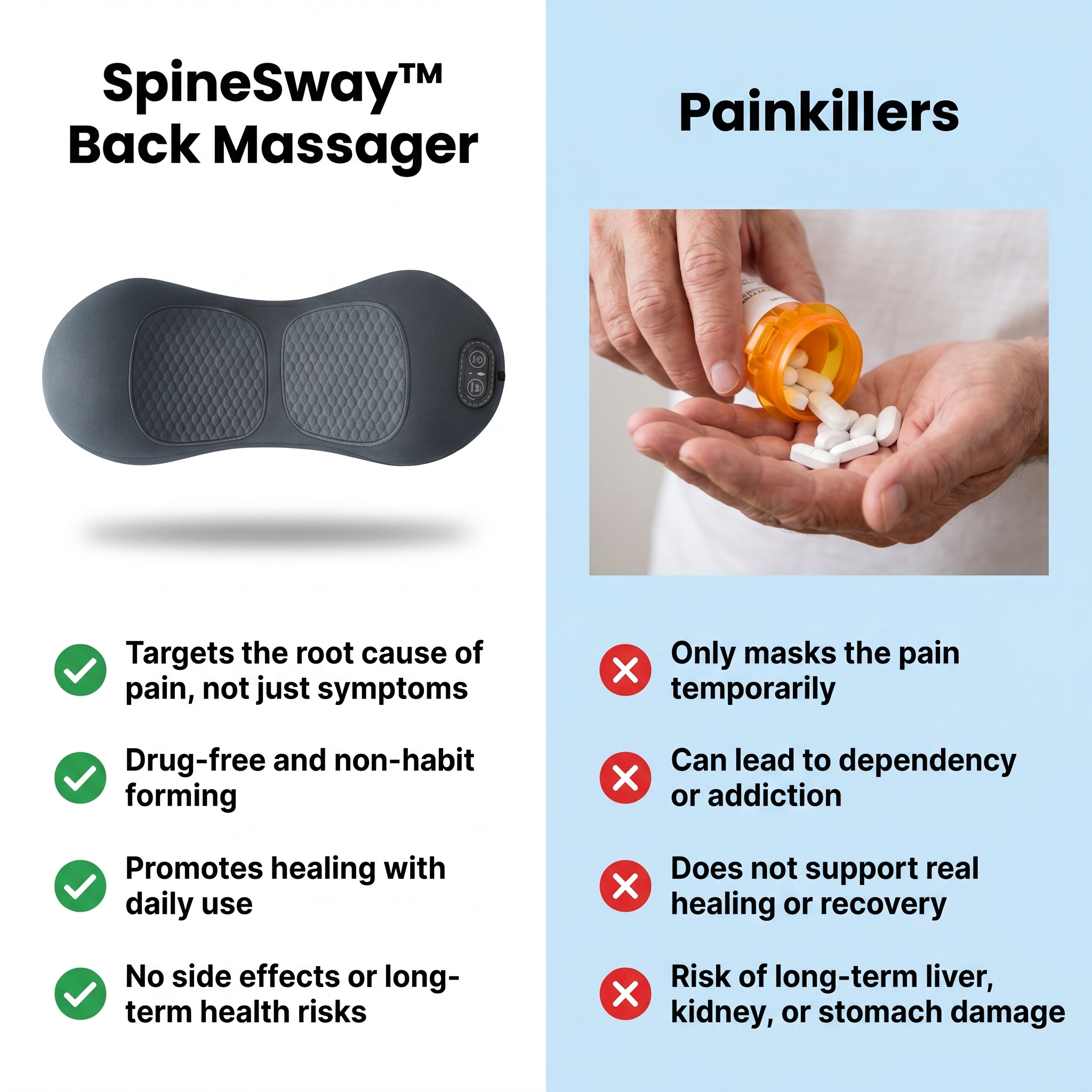 SpineSway™ - Triple Fusion Massager
