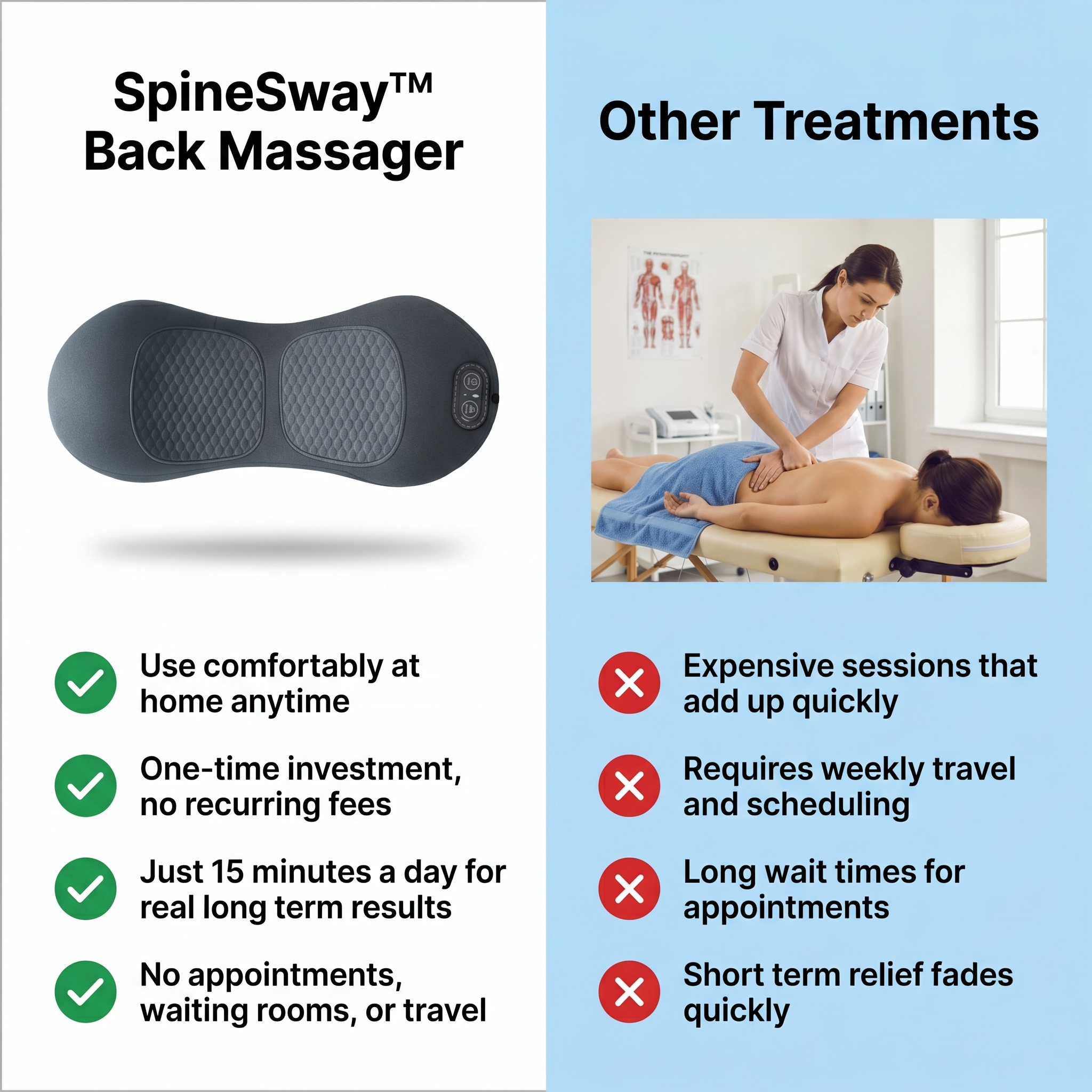 SpineSway™ - Triple Fusion Massager