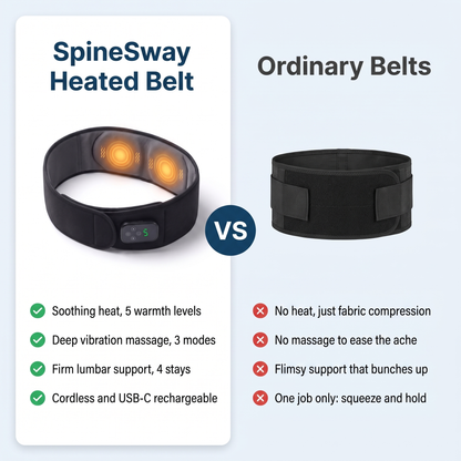 SpineSway Heated Belt vs ordinary belts comparison