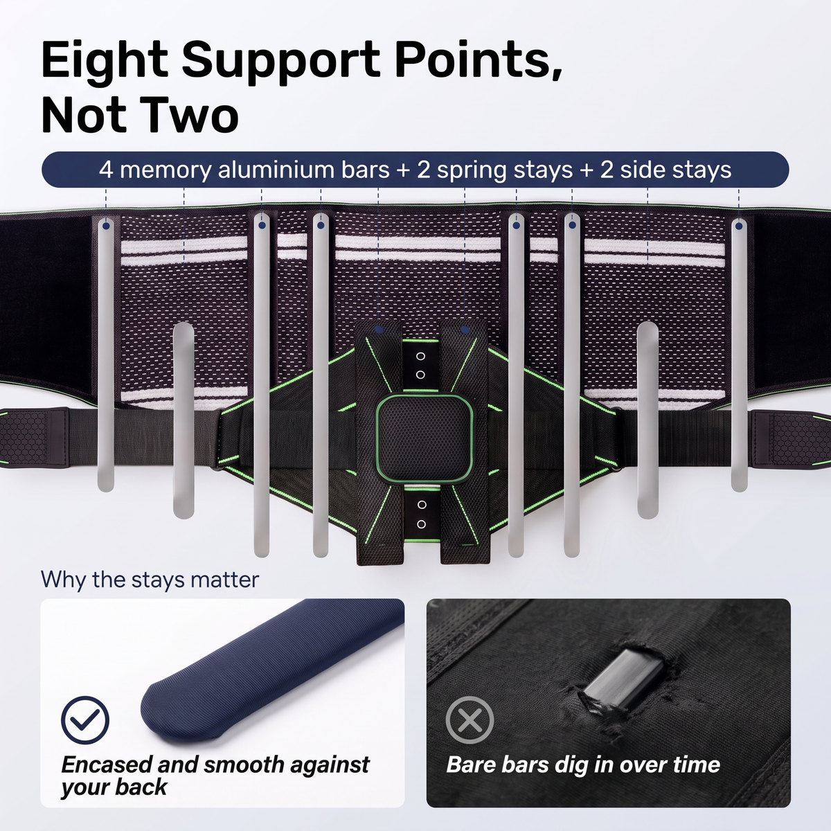 SpineSway CoreFusion Support Belt laid flat showing four memory aluminium bars, two spring stays and two side stays