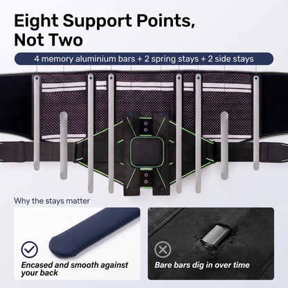 SpineSway CoreFusion Support Belt laid flat showing four memory aluminium bars, two spring stays and two side stays