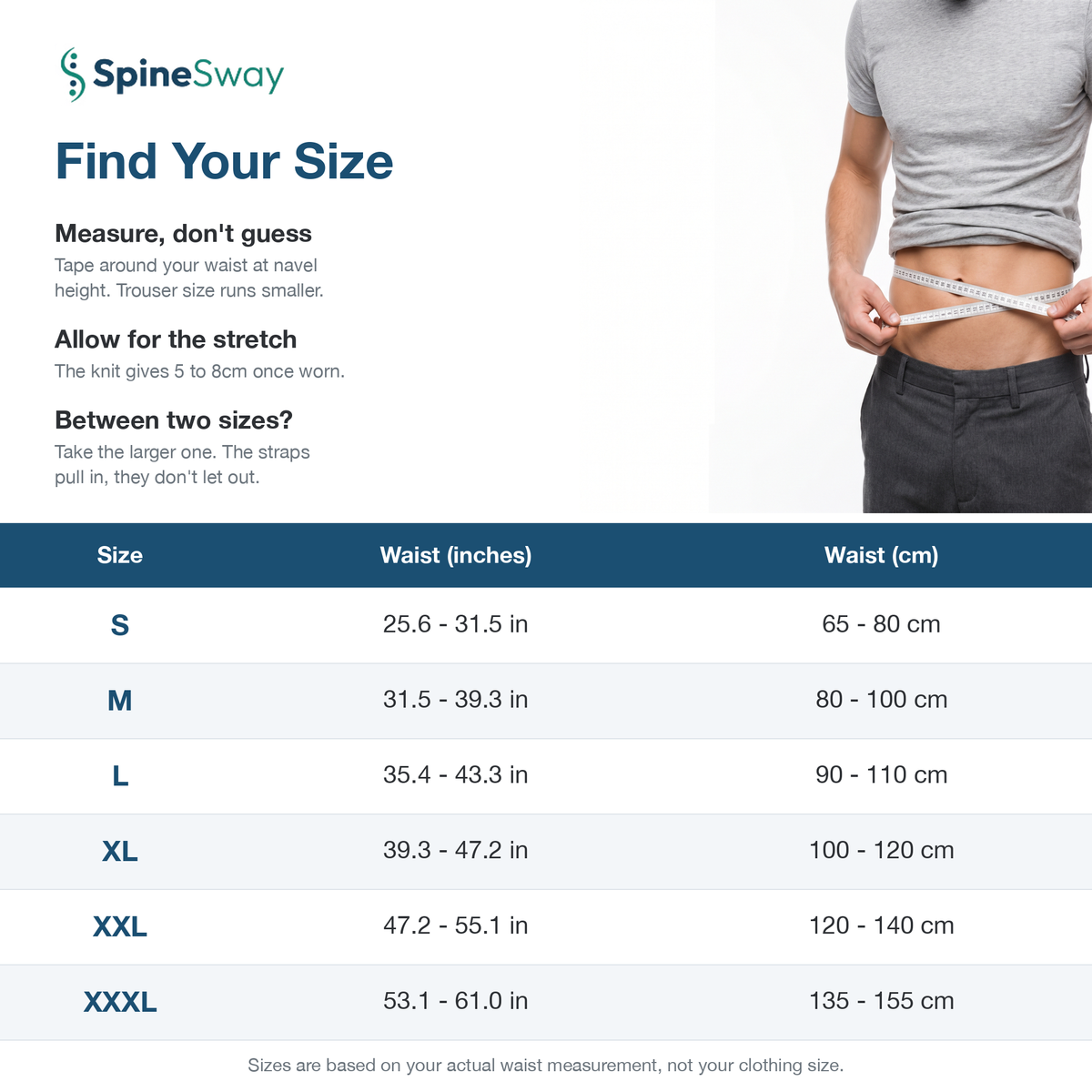 SpineSway CoreFusion Support Belt size chart, waist measurements in inches and centimetres for sizes S to XXXL